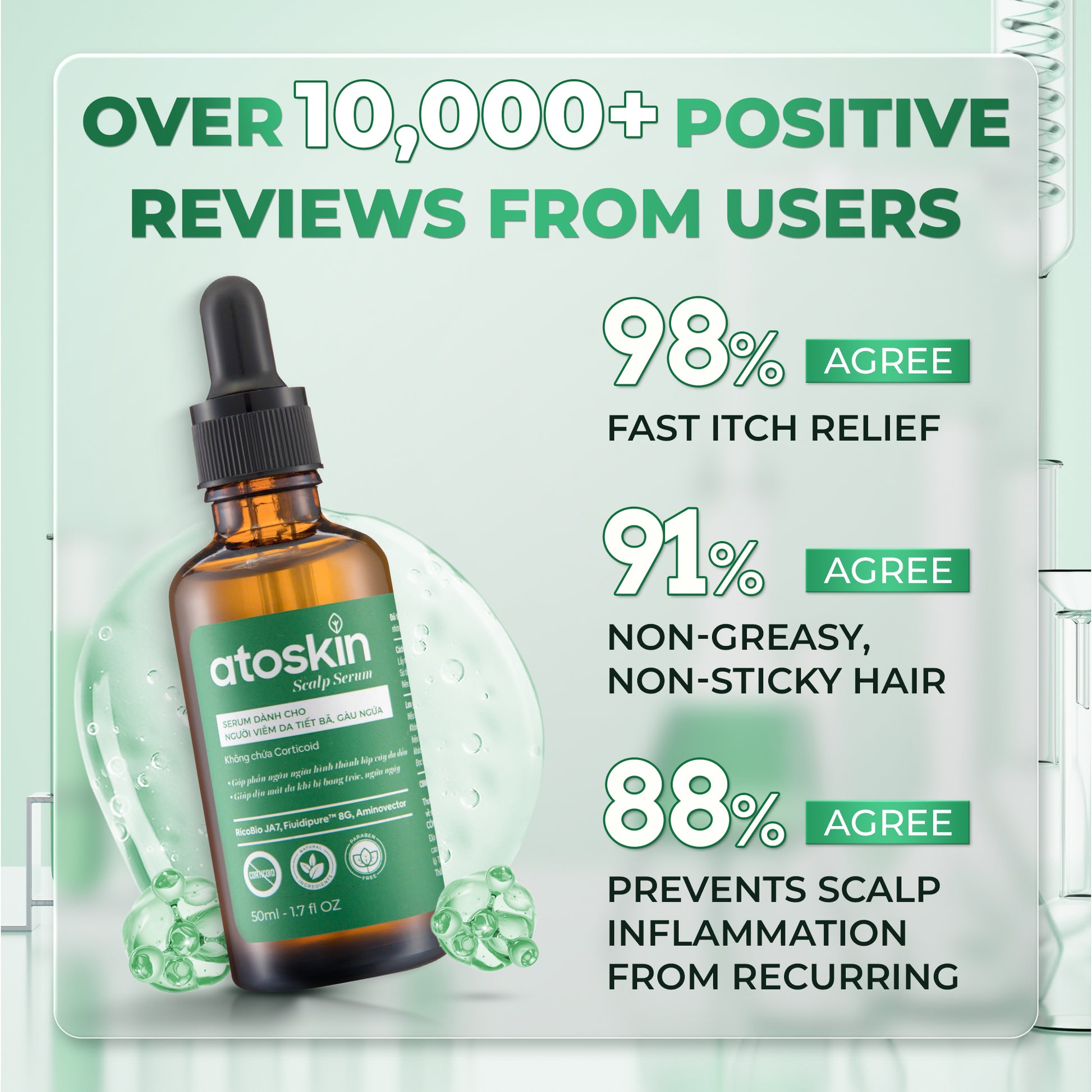 Serum Kulit Kepala Berminyak ATOSKIN 50ml – Solusi Penjagaan Kulit Kepala Yang Lembut & Selamat